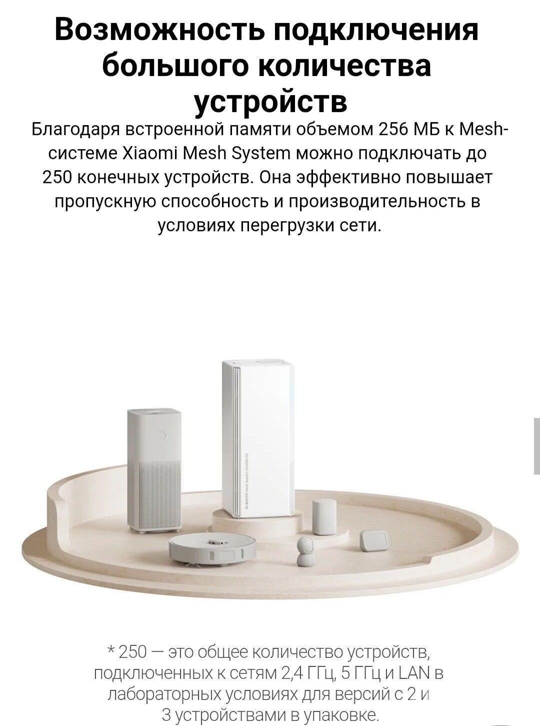 Xiaomi Mesh Sistem Ax3000 NE - Aşgabat - img 2