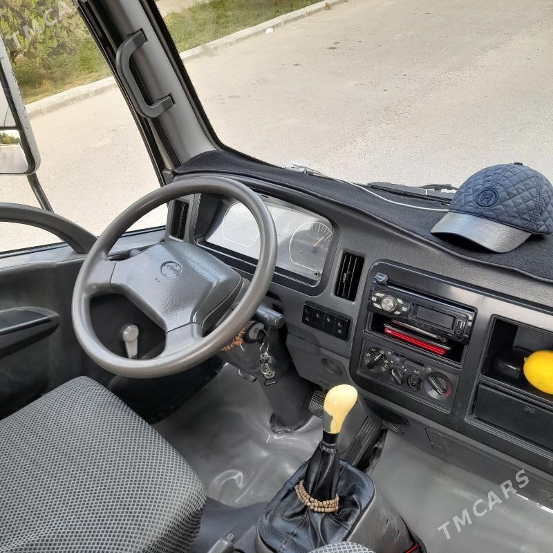 Forland H2 2016 - 245 000 TMT - Гёкдепе - img 7