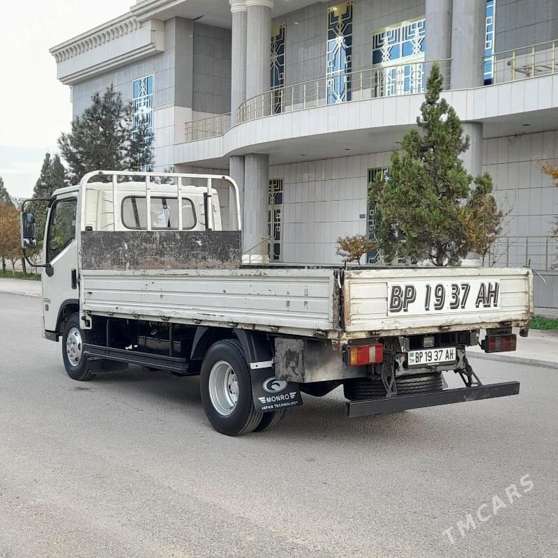 Forland H2 2016 - 245 000 TMT - Гёкдепе - img 5