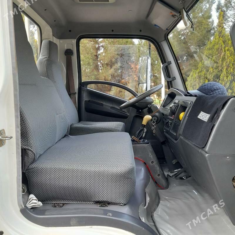 Forland H2 2016 - 245 000 TMT - Гёкдепе - img 8