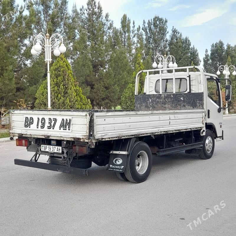 Forland H2 2016 - 245 000 TMT - Гёкдепе - img 6