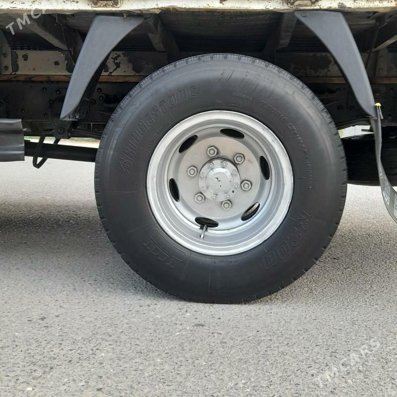 Forland H2 2016 - 245 000 TMT - Гёкдепе - img 9