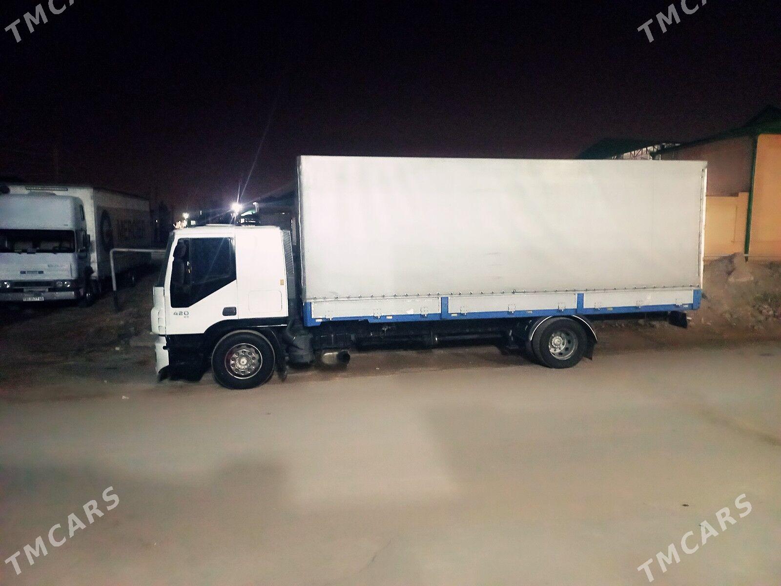 Man TGM 2008 - 500 000 TMT - Çoganly - img 5