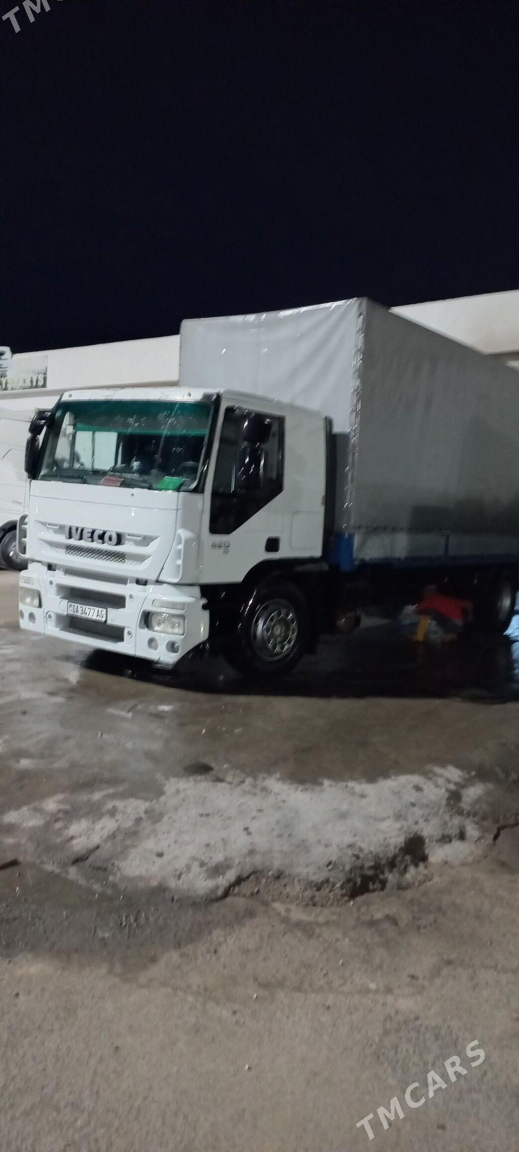 Man TGM 2008 - 500 000 TMT - Çoganly - img 1