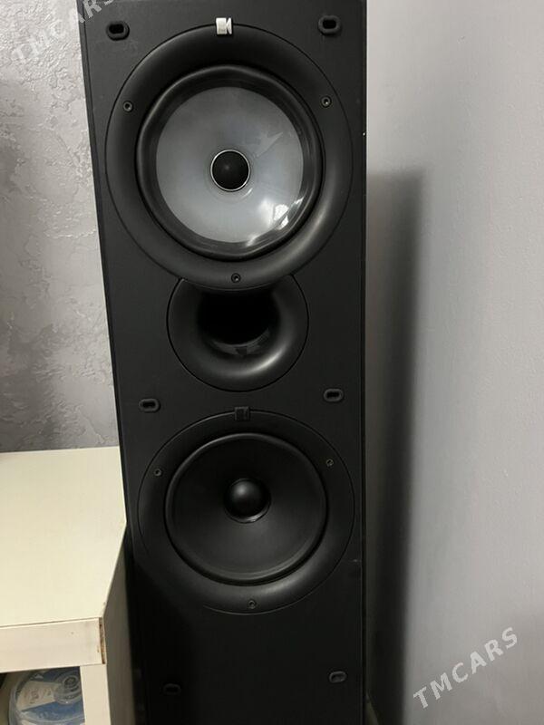 Technics - Aşgabat - img 2