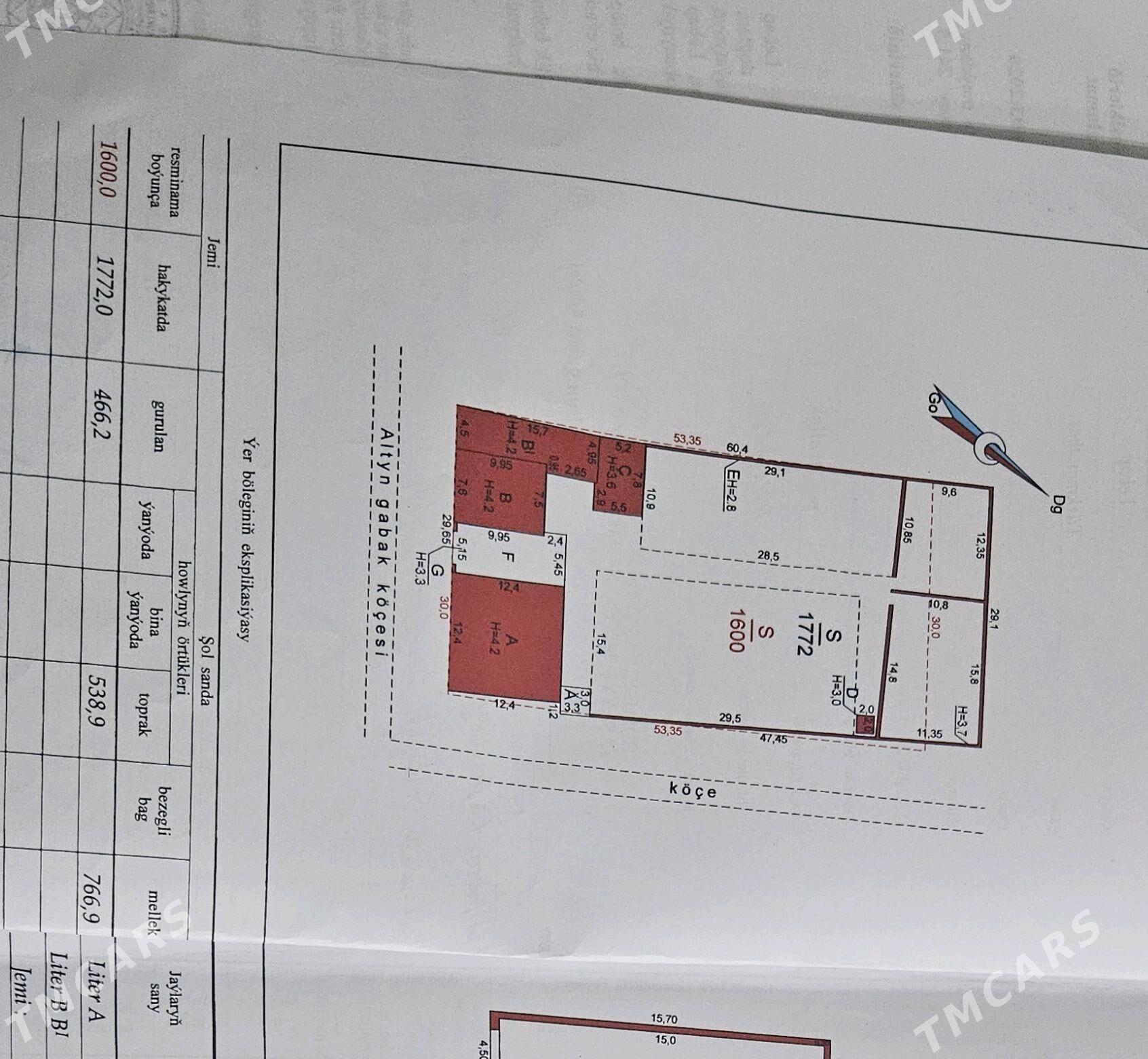 satltk howly jay - Türkmenabat - img 2