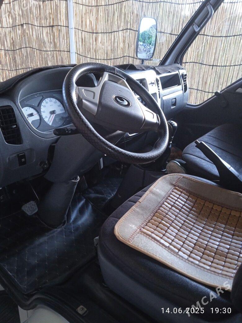 Forland H2 2022 - 195 000 TMT - Мары - img 2