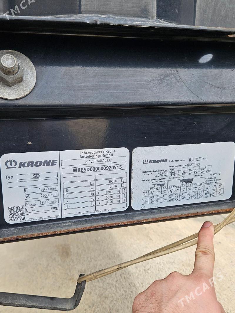 Krone Krone 2021 - 500 000 TMT - Мары - img 7