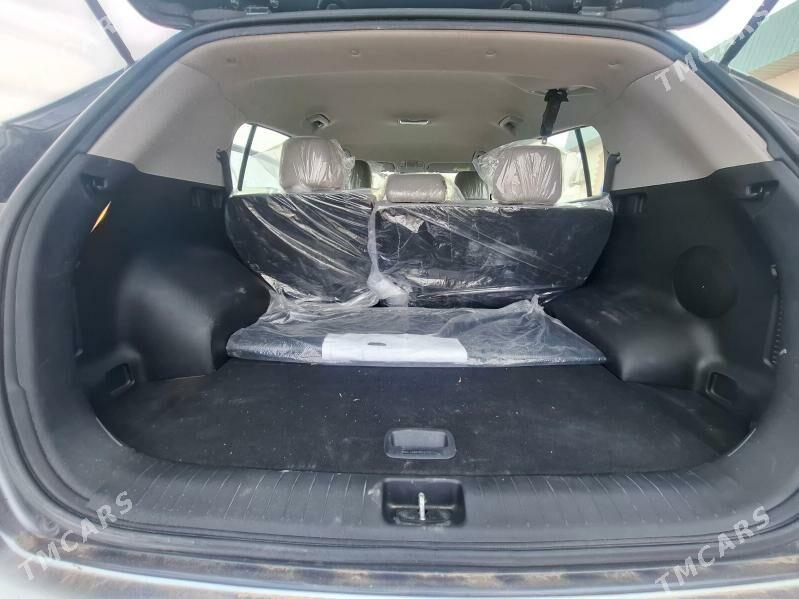 Kia Sportage 2020 - 214 500 TMT - Köýtendag - img 9