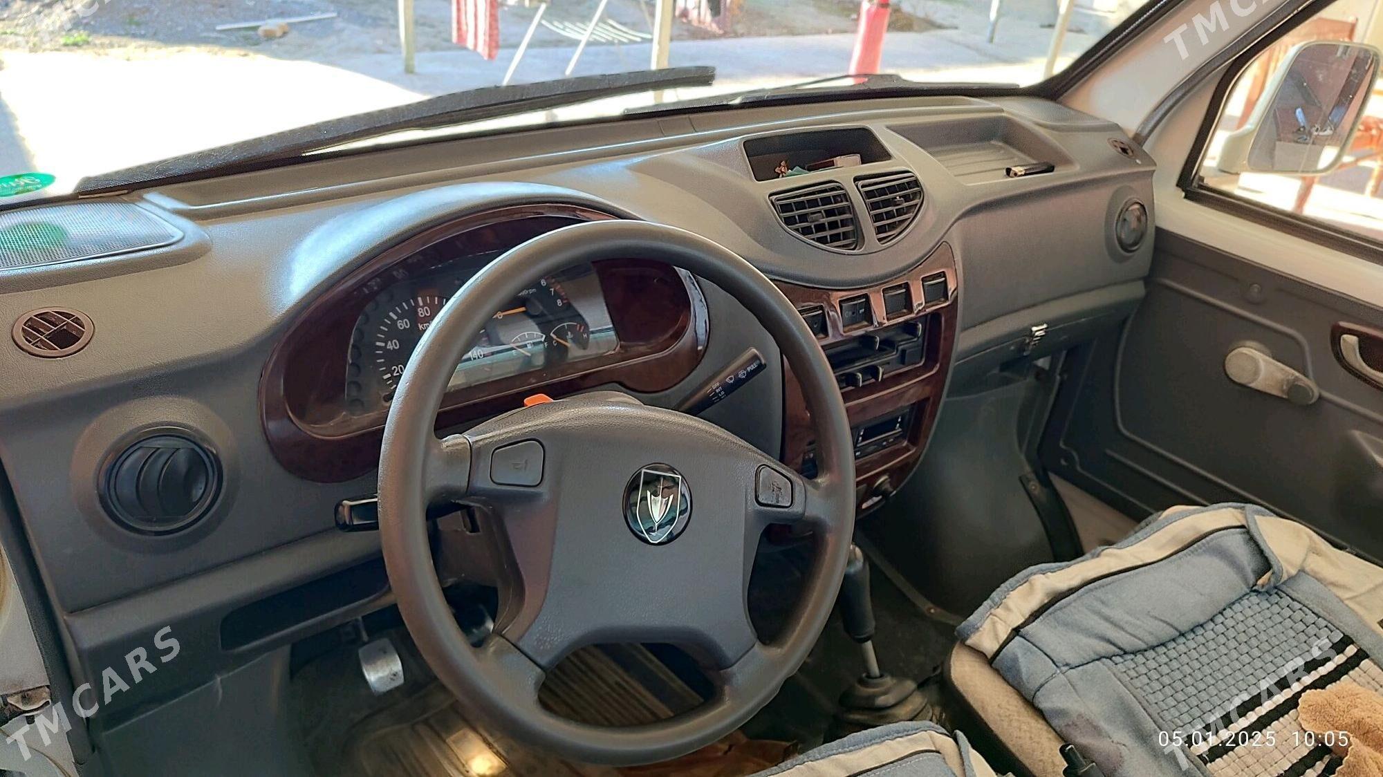 Forland H2 2012 - 70 000 TMT - Багир - img 4