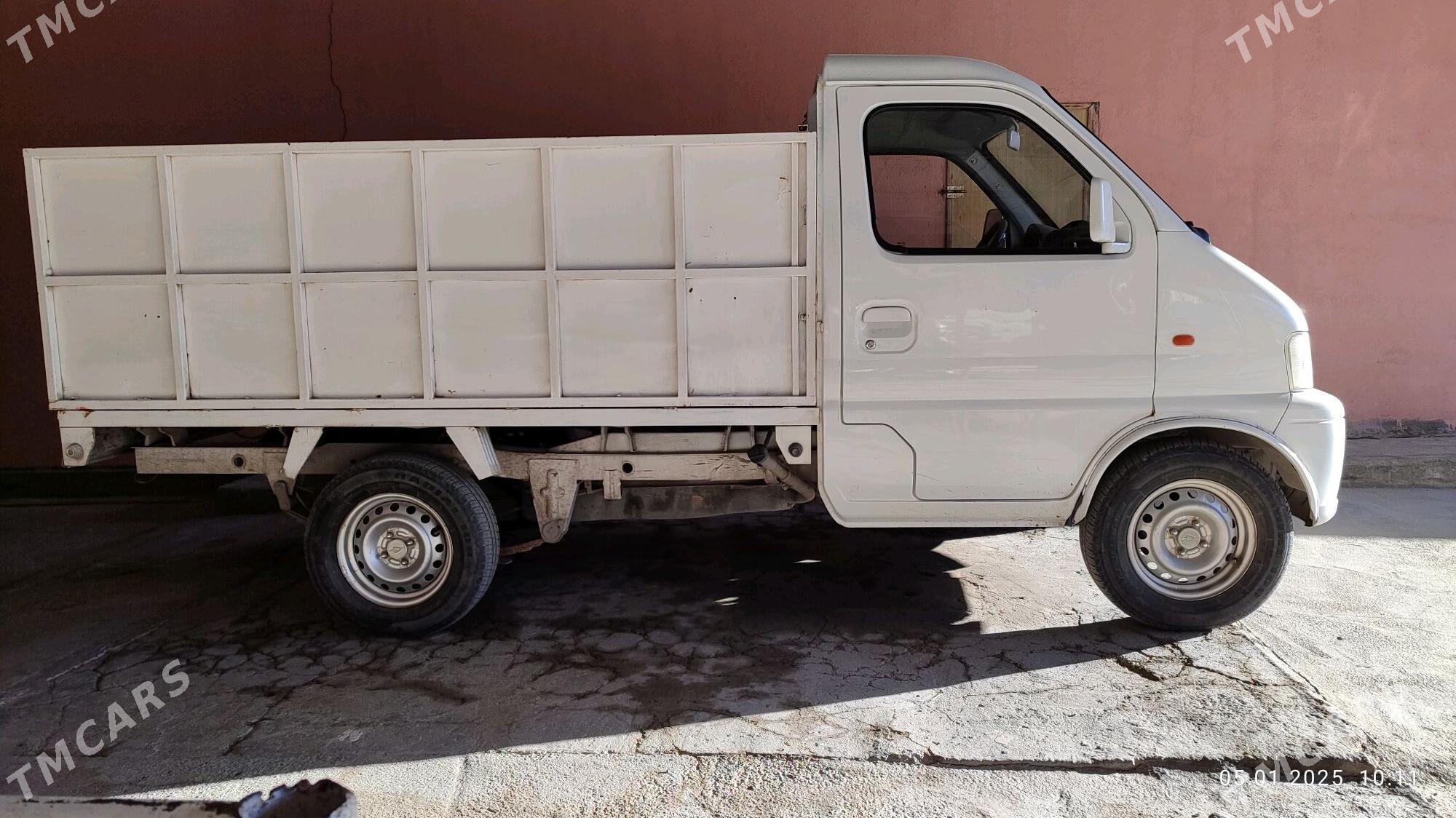 Forland H2 2012 - 70 000 TMT - Багир - img 1