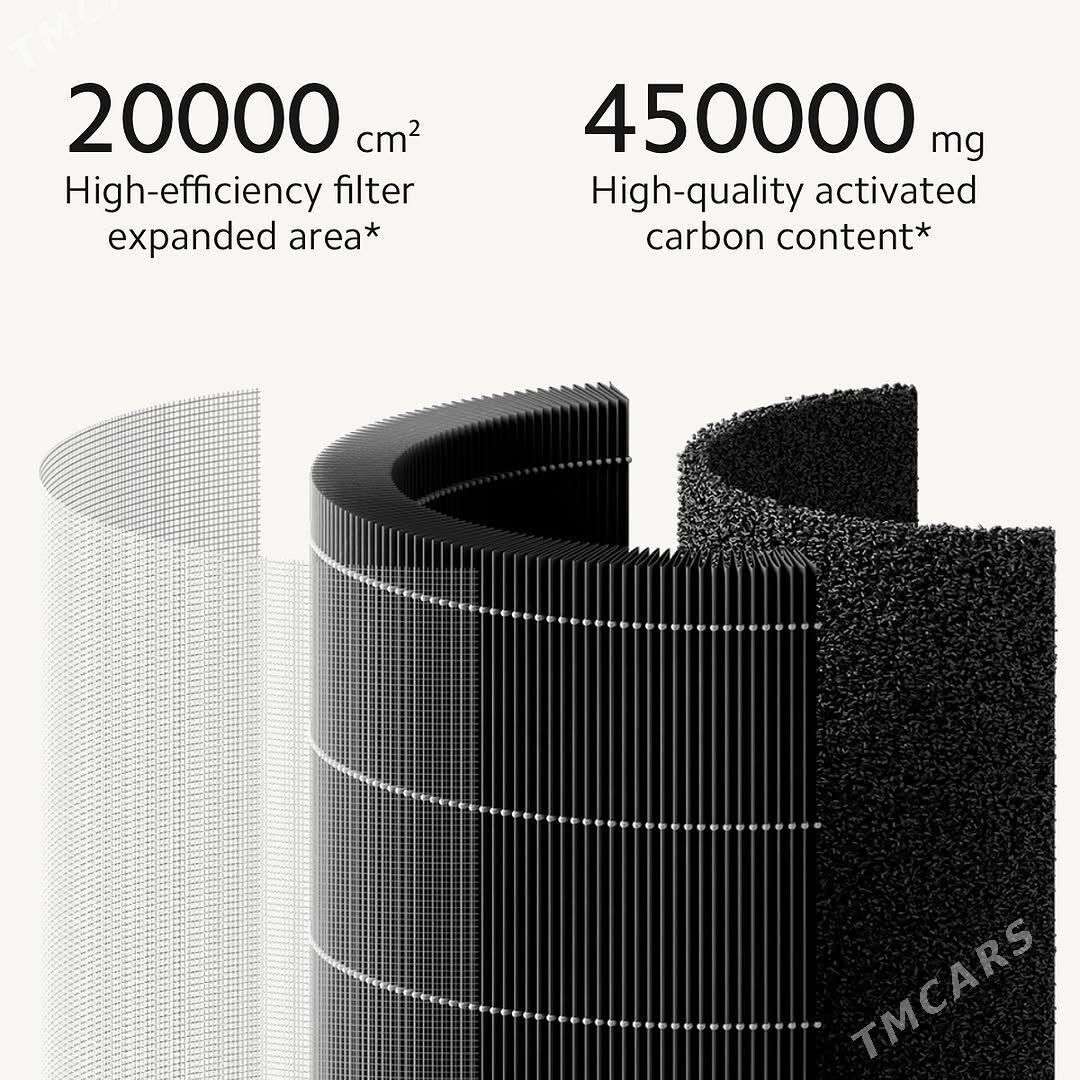 XIAOMI 4 LITE ОЧИСТИТЕЛЬ ВОЗД - Ашхабад - img 3