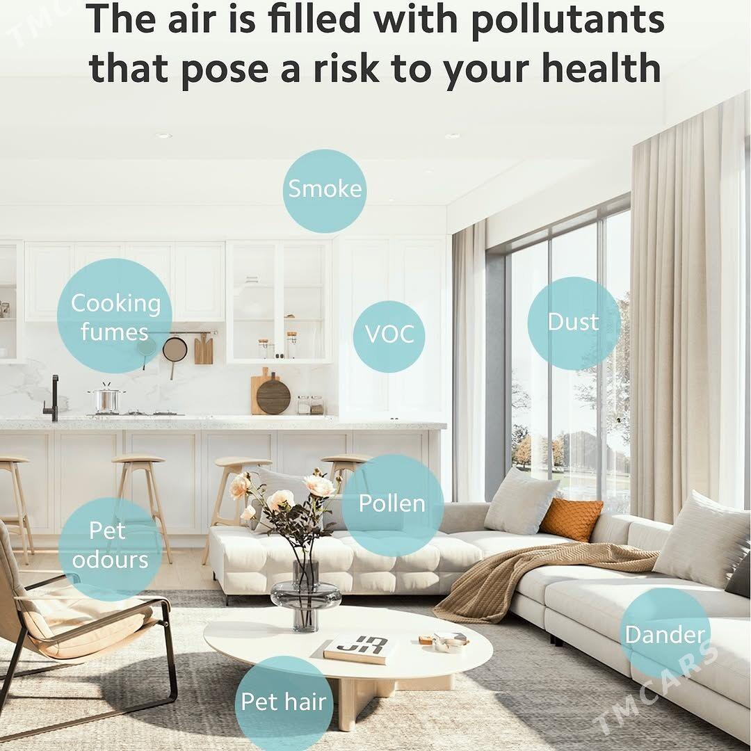 XIAOMI 4 LITE ОЧИСТИТЕЛЬ ВОЗД - Ашхабад - img 5