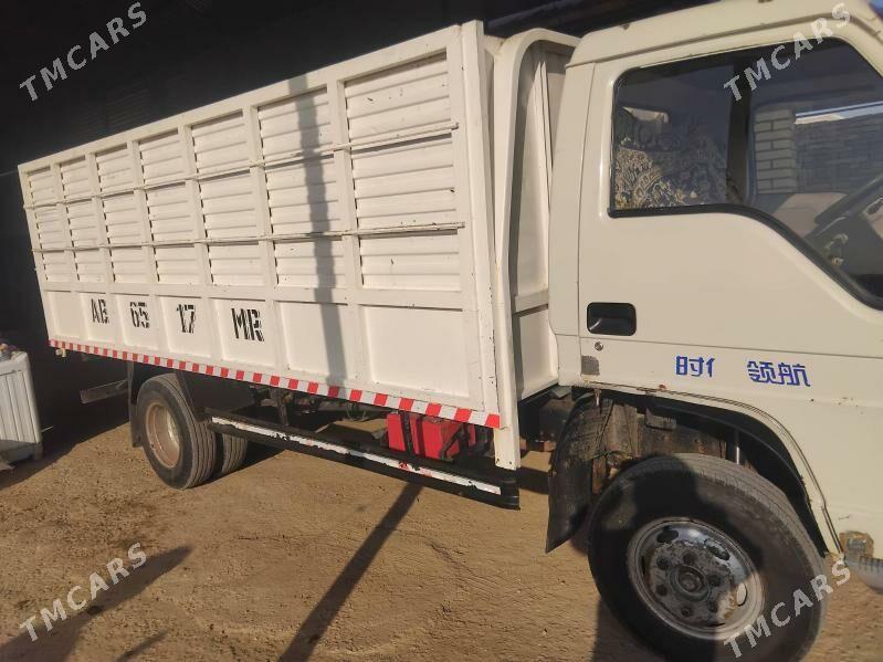 Forland H2 2014 - 145 000 TMT - Мургап - img 2