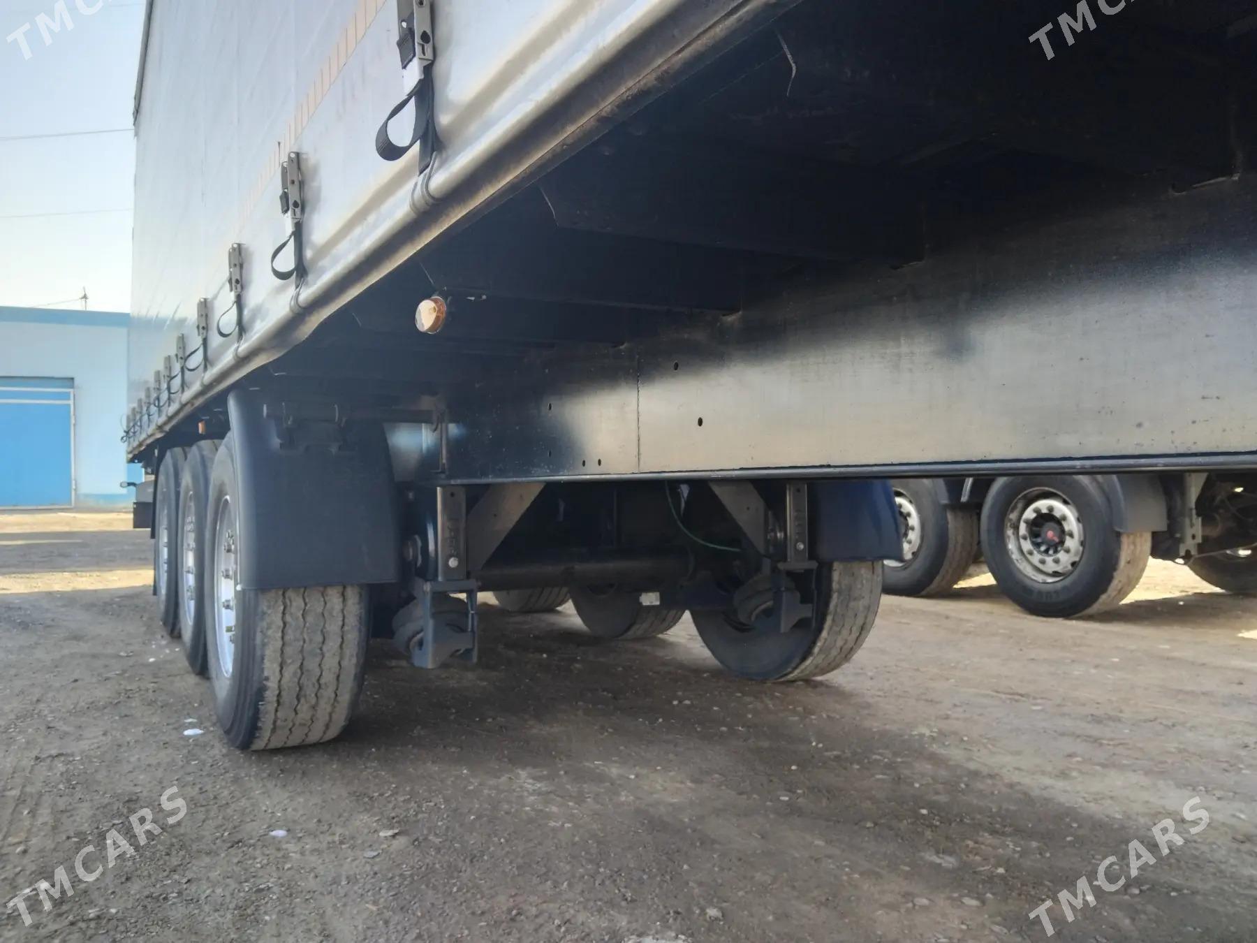 Kogel Swap 2021 - 520 000 TMT - Mary - img 9