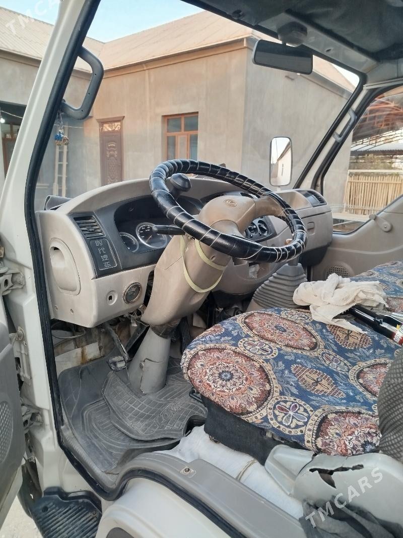 Forland H2 2013 - 130 000 TMT - Гумдаг - img 4