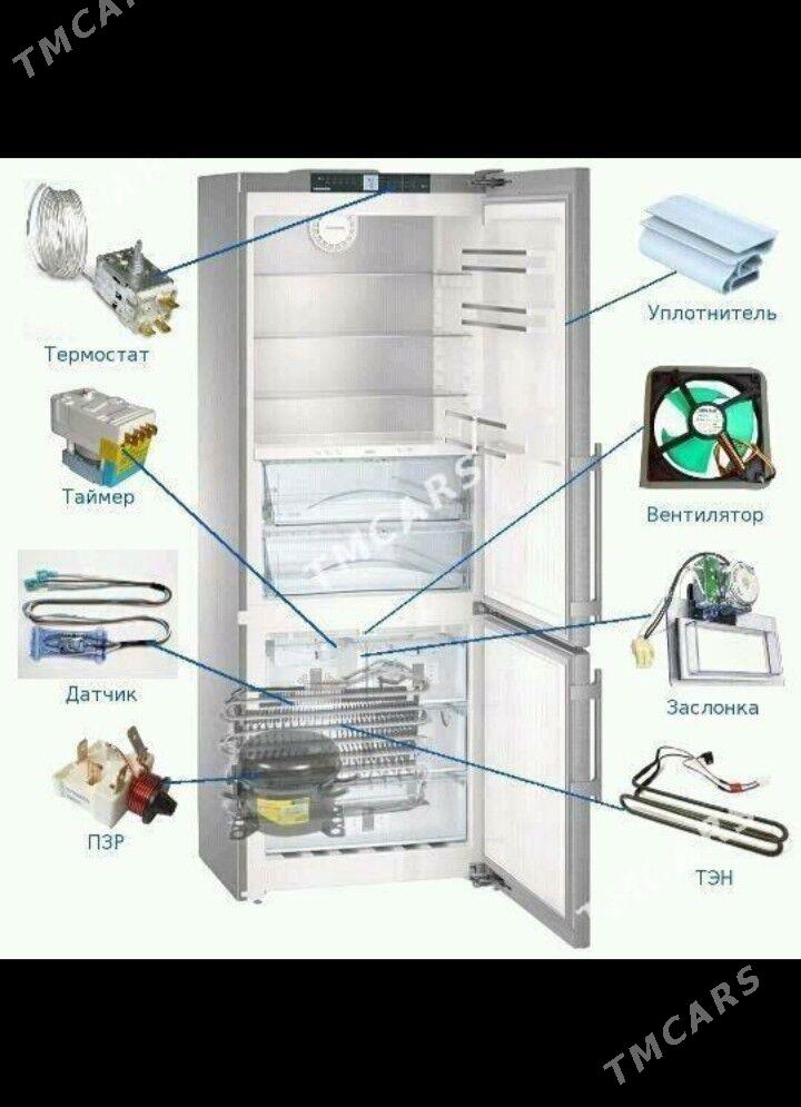 Kirmasyn,Holadilnik ussasy - Мары - img 1