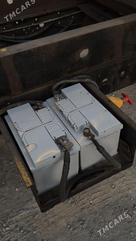 Mitsubishi Canter 2013 - 135 000 TMT - Анев - img 5