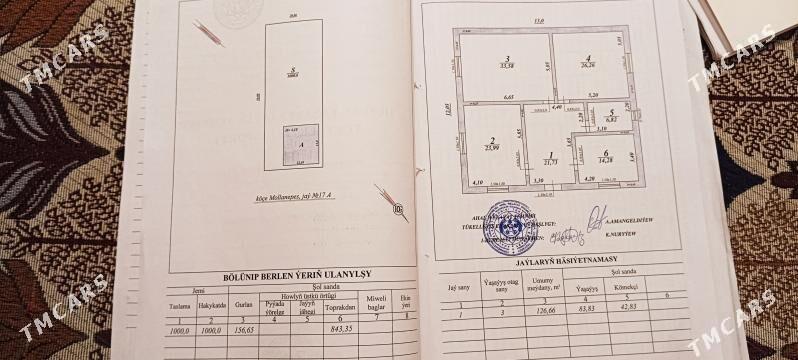 jay - Gökdepe - img 7