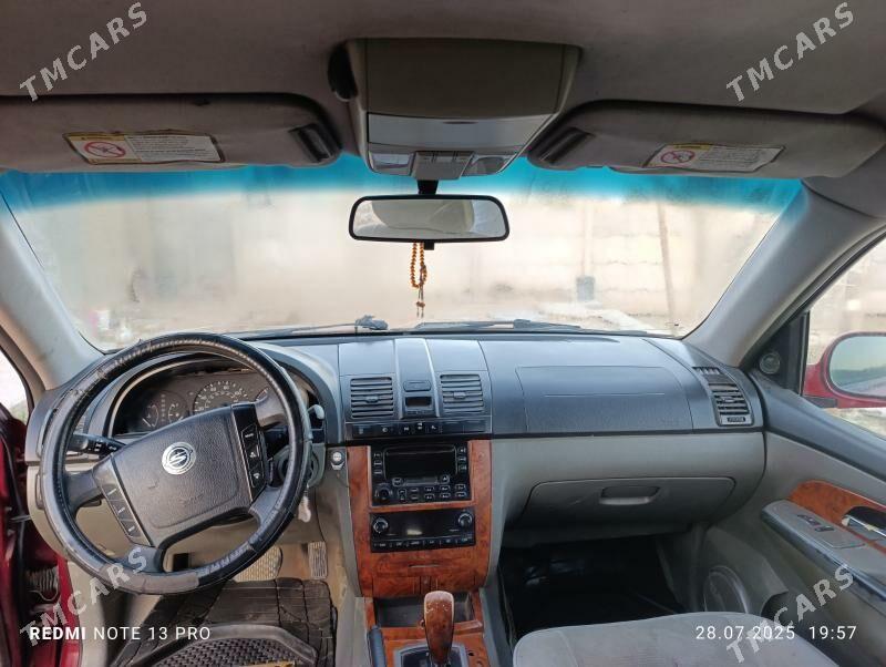 SsangYong Rexton W 2004 - 40 000 TMT - Мургап - img 3