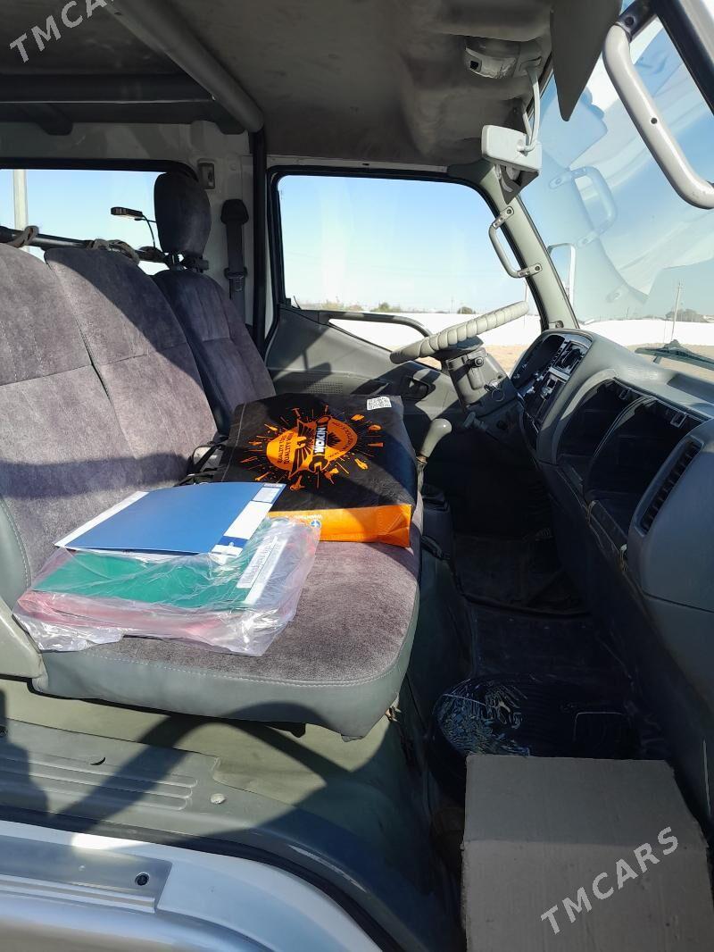 Mitsubishi Canter 2004 - 300 000 TMT - Гызыларбат - img 5