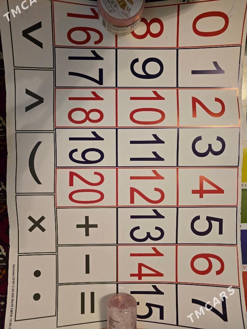 Iňlis dilinden görkezme esbap - Ашхабад - img 6