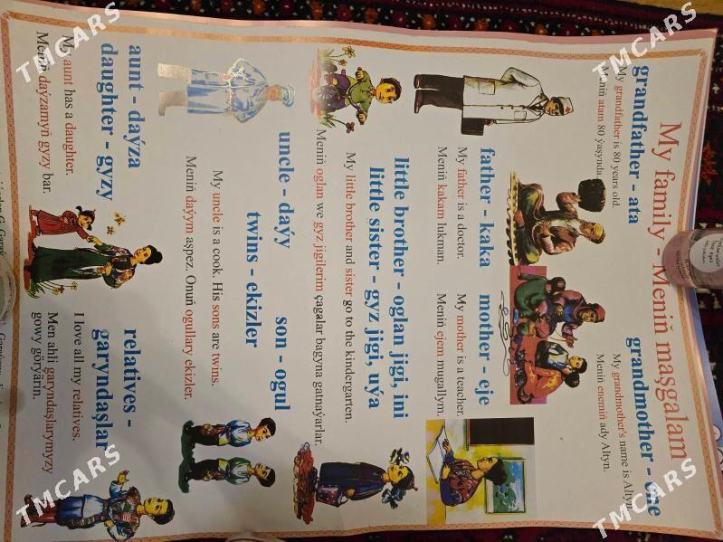 Iňlis dilinden görkezme esbap - Ашхабад - img 4