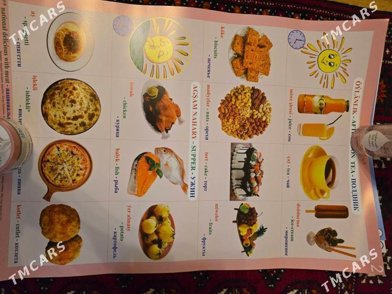 Iňlis dilinden görkezme esbap - Ашхабад - img 3