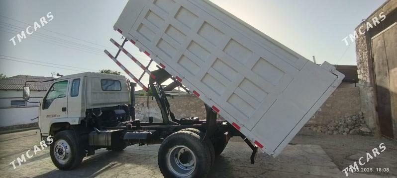 Forland H2 2014 - 275 000 TMT - Койтендаг - img 4