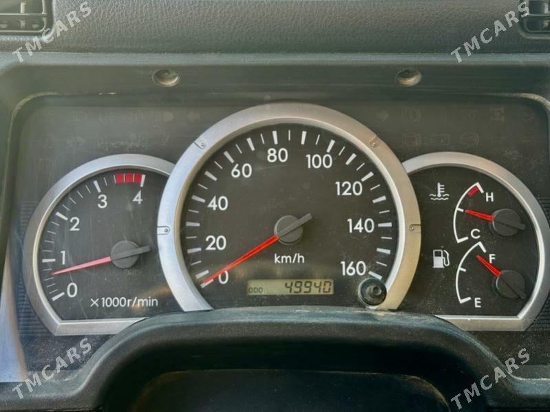 Mitsubishi Canter 2025 - 433 000 TMT - Büzmeýin - img 7