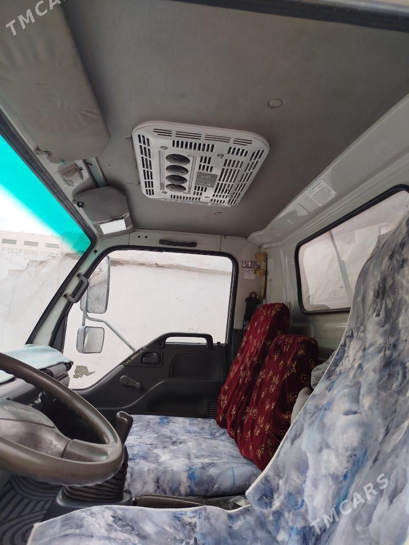 Mitsubishi Canter 1999 - 180 000 TMT - Türkmenabat - img 3