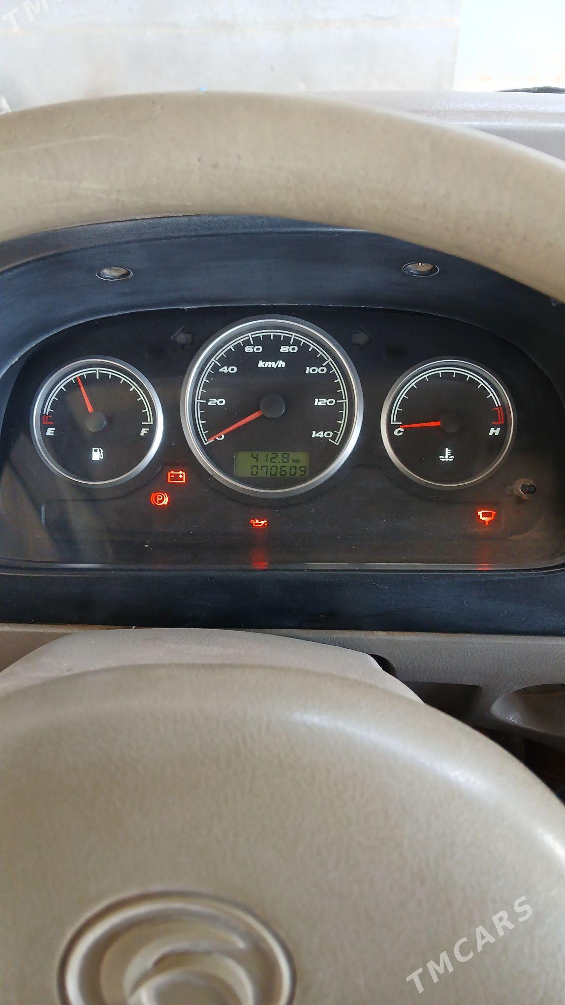 Forland H3 2014 - 162 000 TMT - Койтендаг - img 5