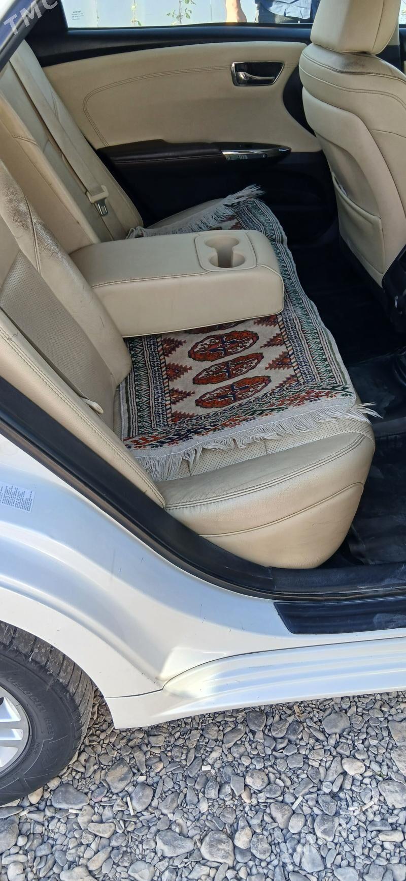 Toyota Avalon 2014 - 310 000 TMT - Бузмеин ГРЭС - img 3