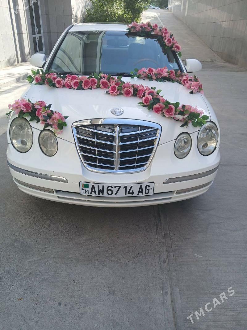 Kia Opirus 2005 - 120 000 TMT - Хитровка - img 8