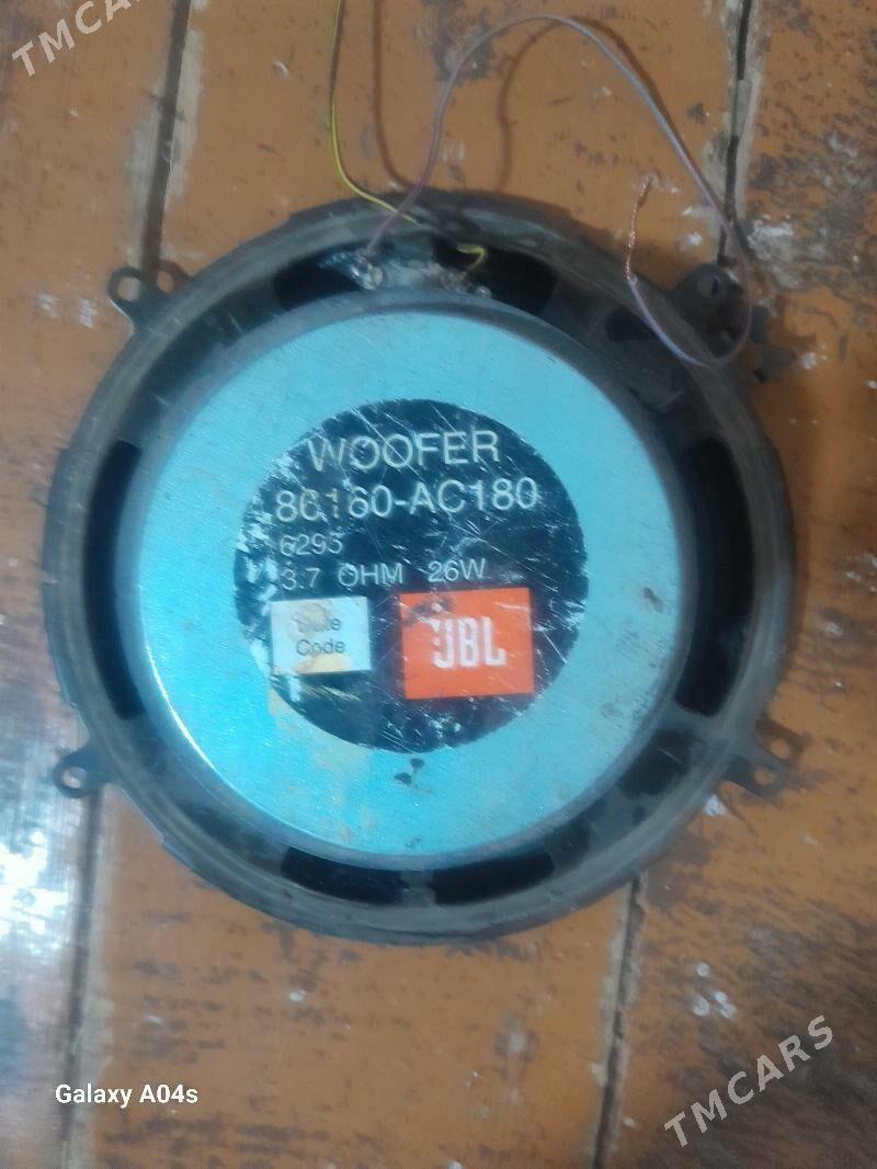 СЕНТР.SAMSYK - Gurbansoltan Eje - img 5