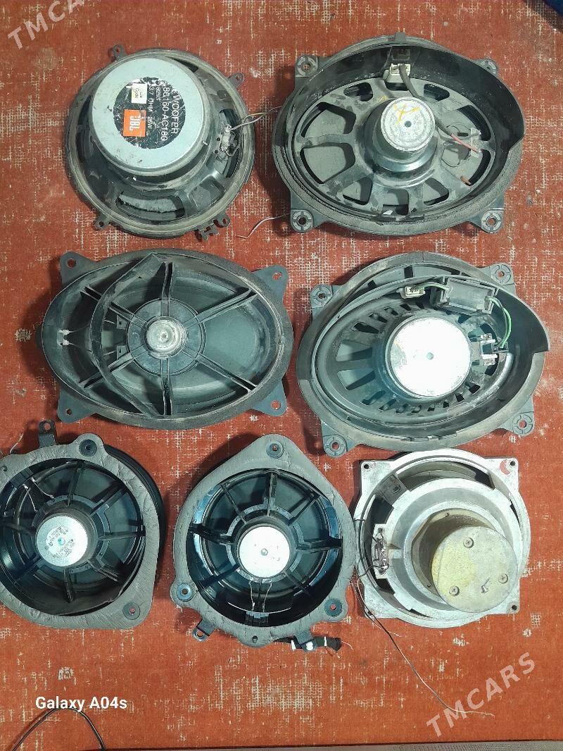 СЕНТР.SAMSYK - Gurbansoltan Eje - img 3