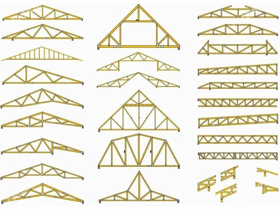 Строительство навесов - Türkmenabat - img 4