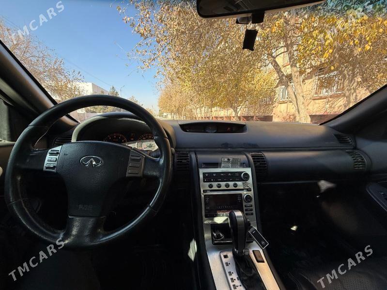 Infiniti G35 2005 - 80 000 TMT - Mary - img 8