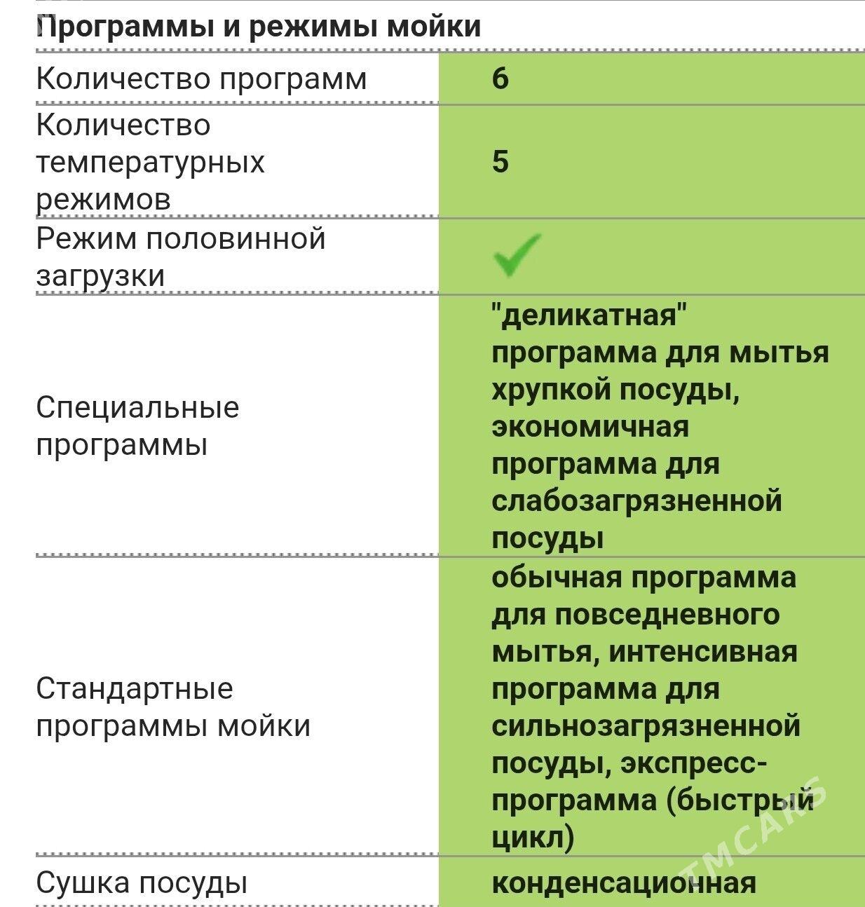 Gap yuwujy masyn - Aşgabat - img 4