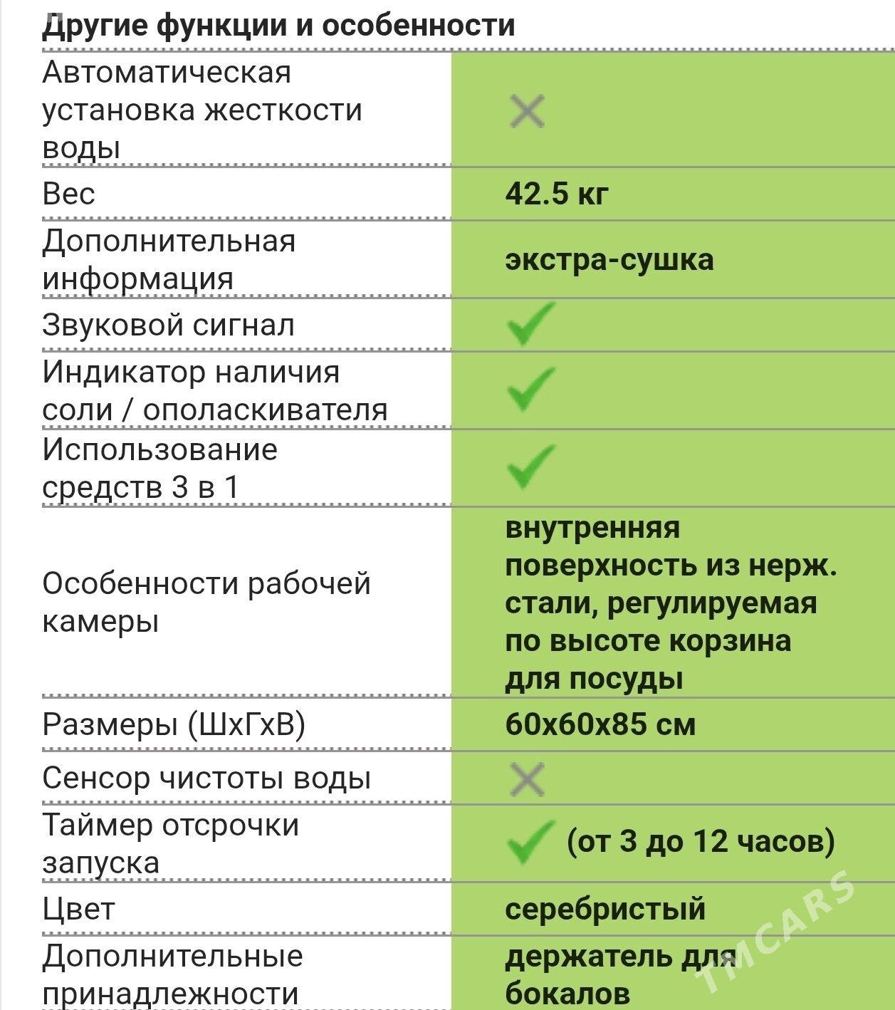 Gap yuwujy masyn - Aşgabat - img 5