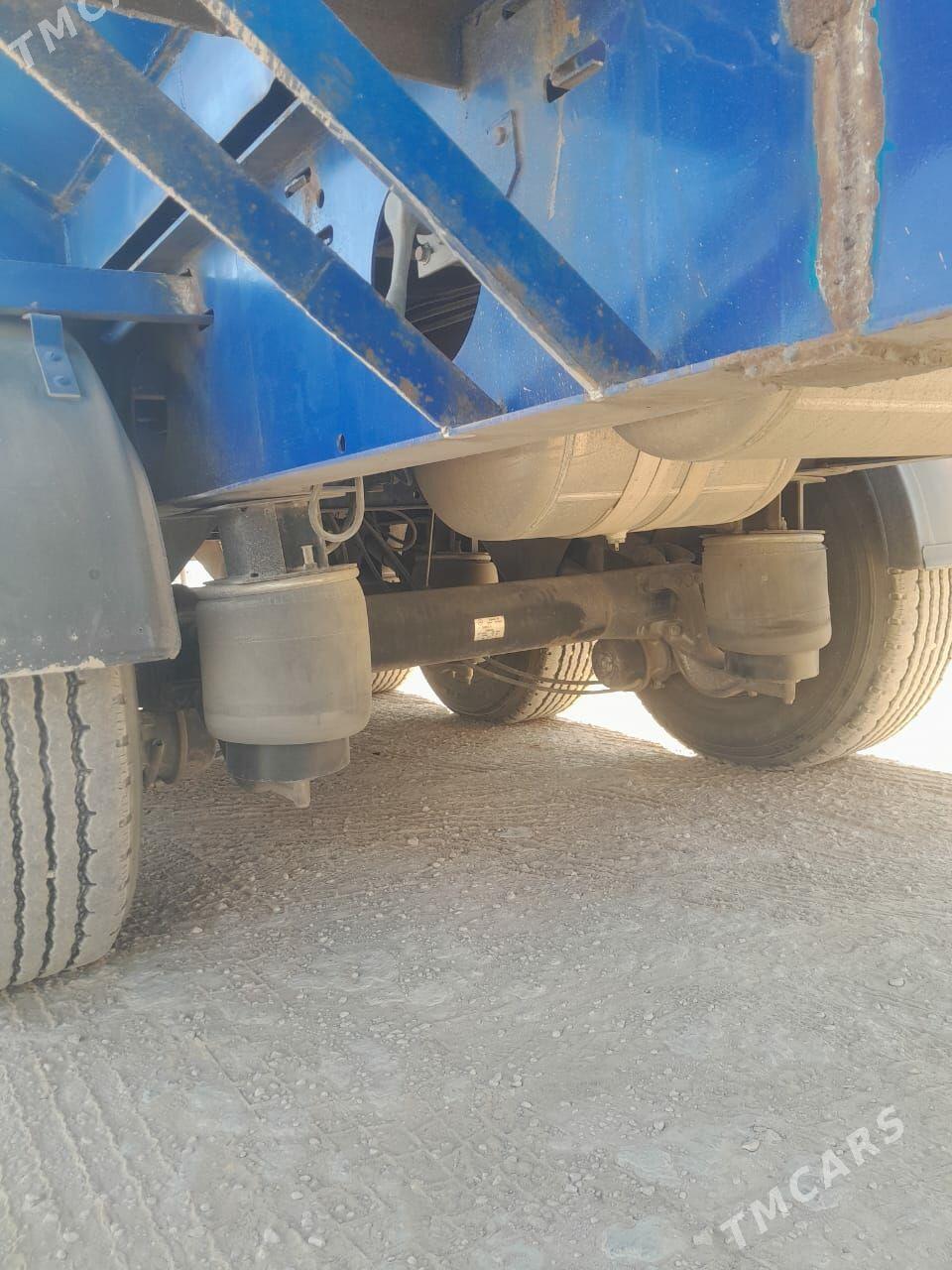 Kogel Cargo 2020 - 400 000 TMT - Туркменабат - img 3