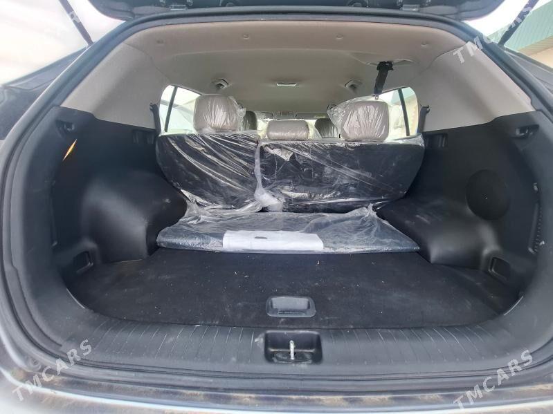 Kia Sportage 2020 - 214 500 TMT - Köýtendag - img 3