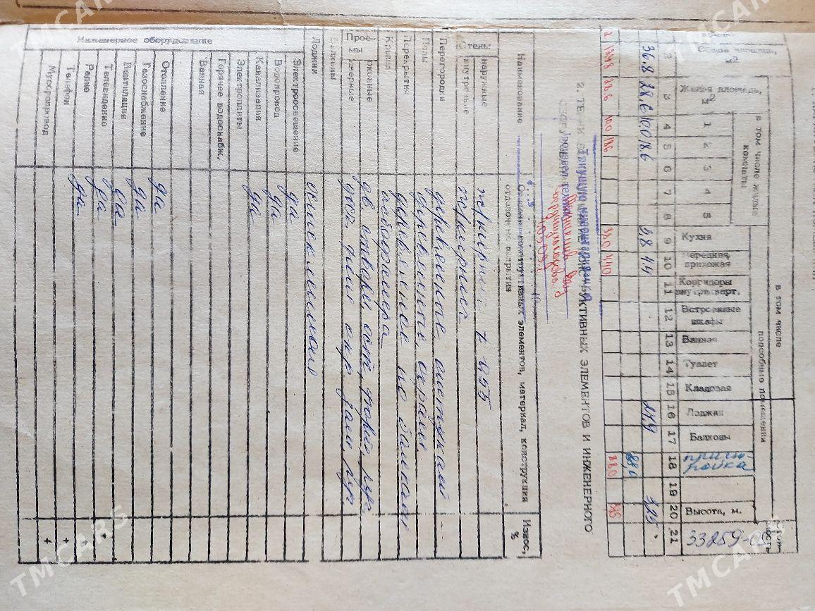 Kulmamedow 1etaj 2ko - Aşgabat - img 7