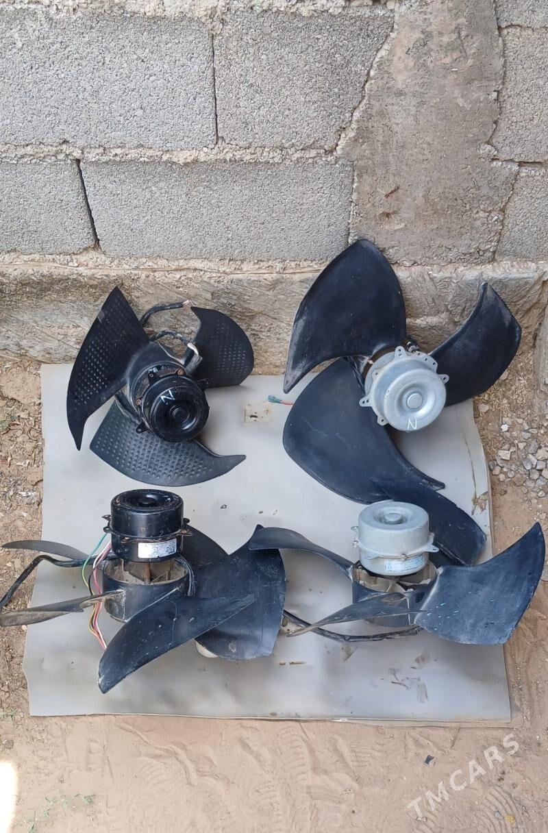 Konsener Wentilýatorlary - Änew - img 2