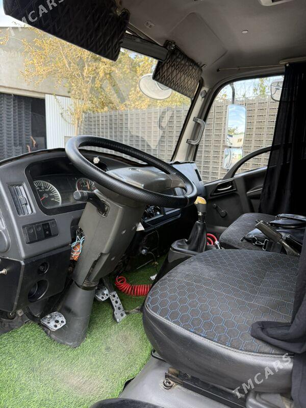 Forland H2 2016 - 215 000 TMT - Анев - img 3