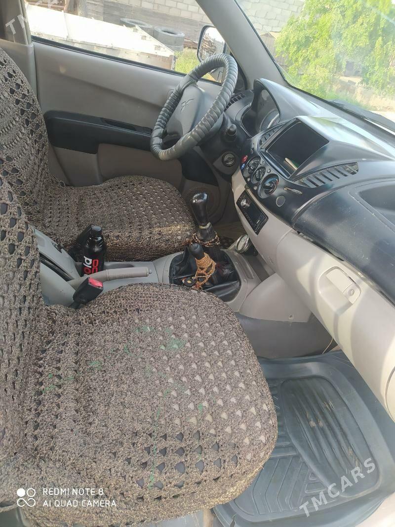 Mitsubishi L200 2007 - 90 000 TMT - Эсенгулы - img 6