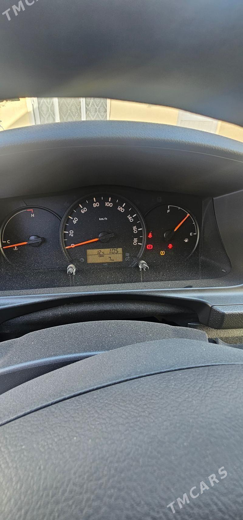 Toyota Hiace 2025 - 450 000 TMT - Hitrowka - img 8