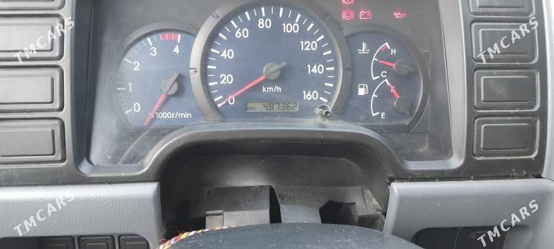 Mitsubishi Canter 2015 - 400 000 TMT - Ашхабад - img 5