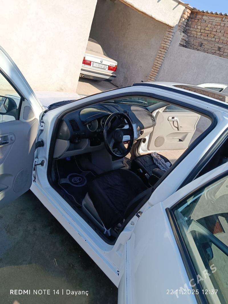Volkswagen Polo 2001 - 45 000 TMT - Болдумсаз - img 5