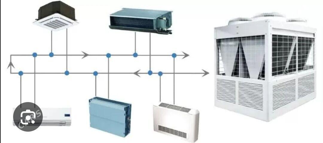 Ýork Tehnikalary Abatlamak - Aşgabat - img 2